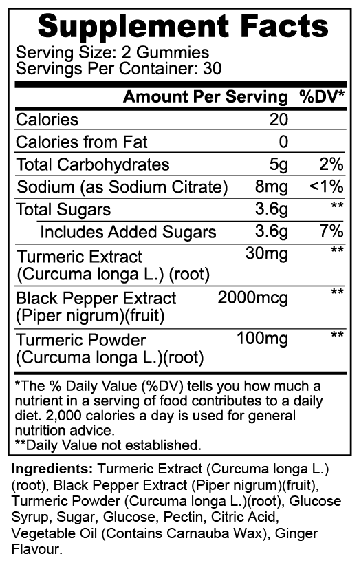 Alpha's Antioxidants - Turmeric Gummies (Adult) - Alpha's