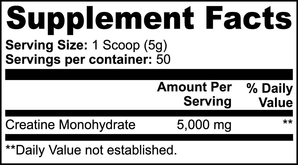 A Wolf In Sheep's Clothing - Creatine Monohydrate - Alpha's