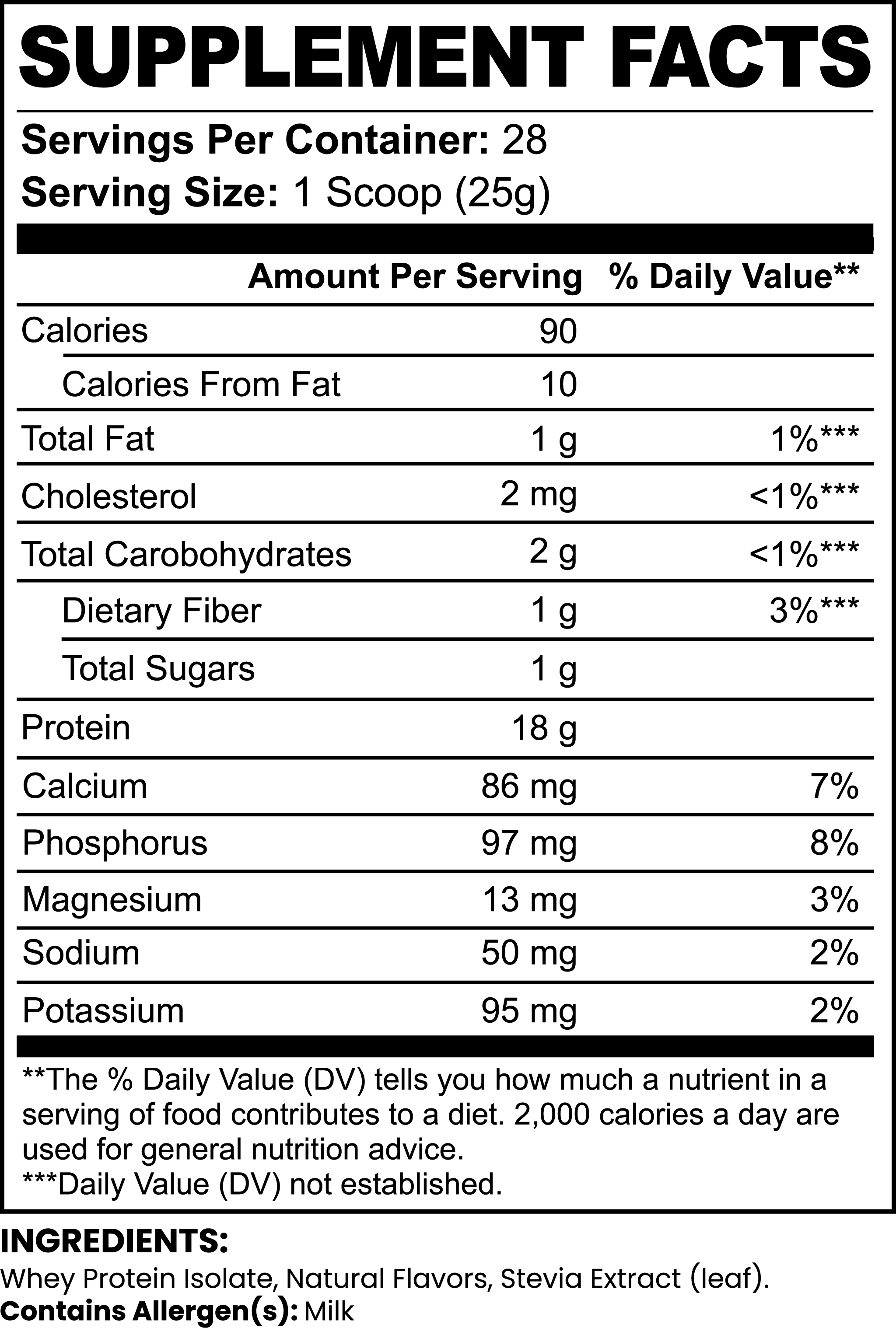 Powerful Brown Powder - Chocolate Whey Protein Isolate (Chocolate) - Alpha's